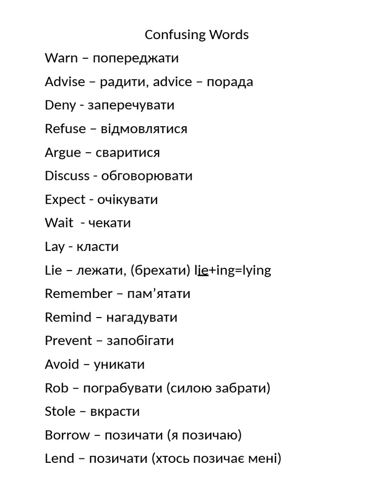 Confusing Words | PDF