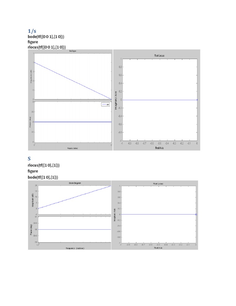 Root Locus & Bode Plot | PDF | Teaching Methods & Materials ...
