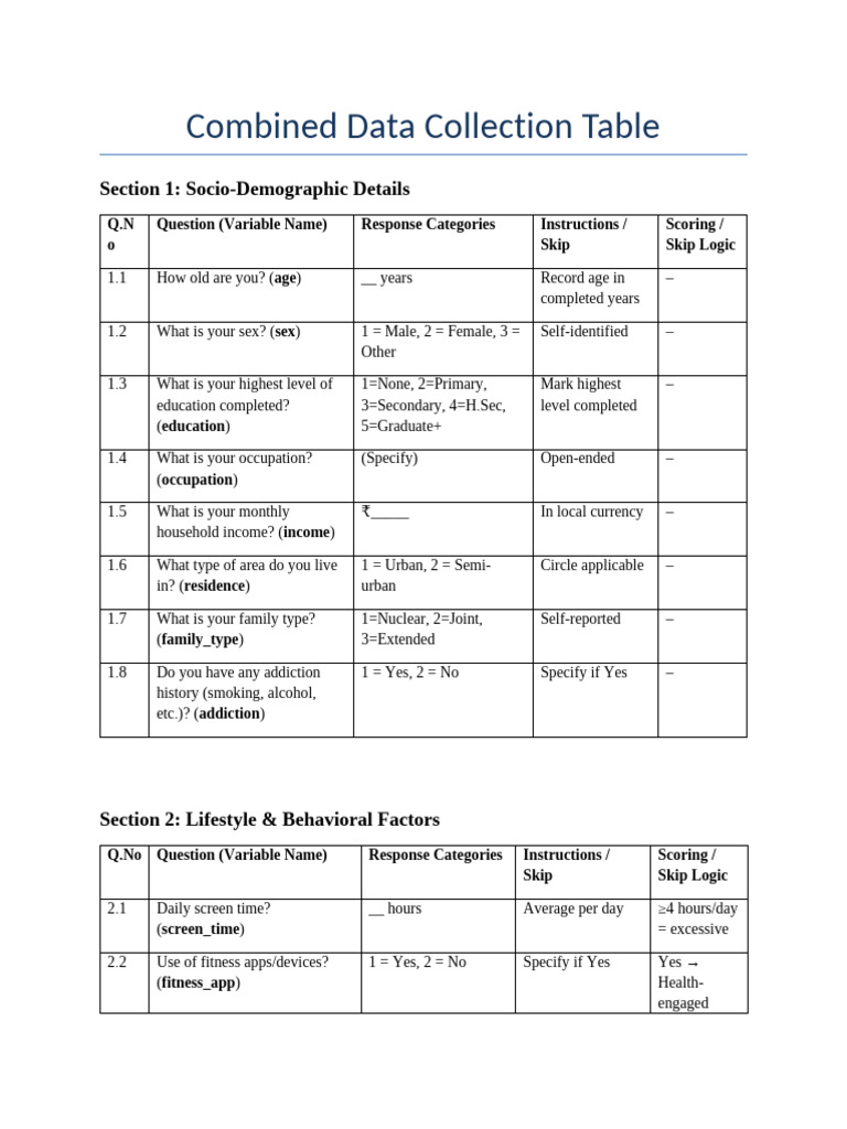 Combined Data Collection Table ICMR STS Saksham V3 | PDF | C Reactive ...