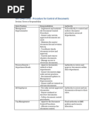 Document Control Form Template Pdf