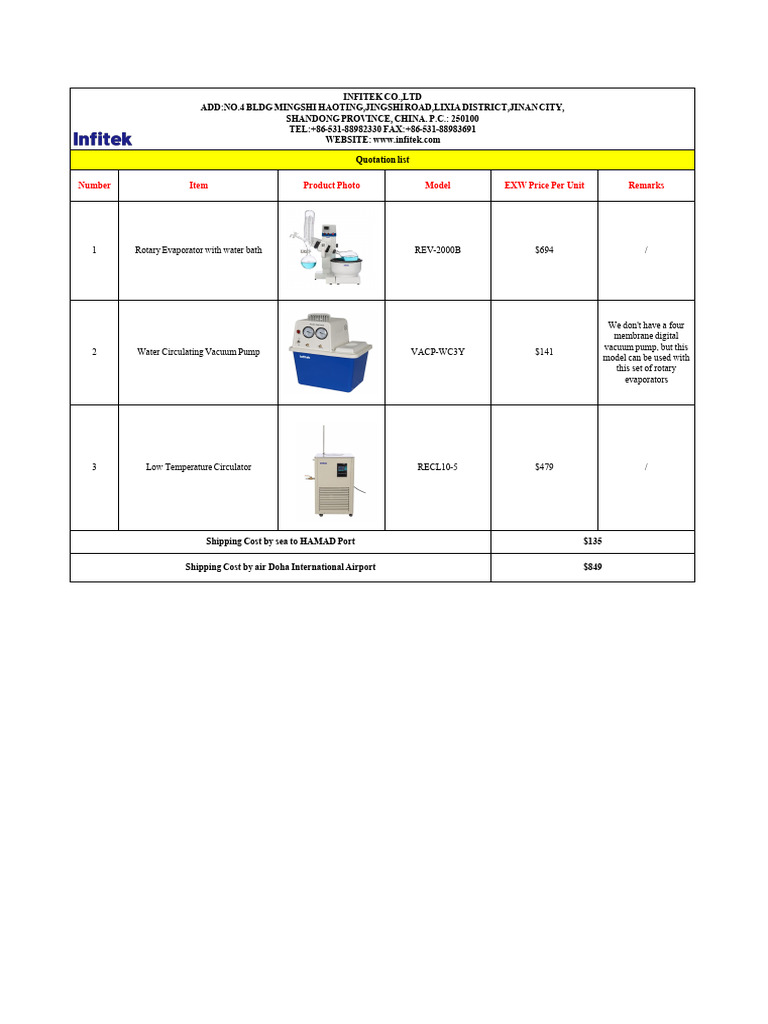 Infitek Quotation for Lab Equipment | PDF