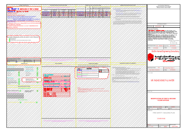 Fire Safety Plan and Occupant Load Guide | PDF | Fire Safety | Safety