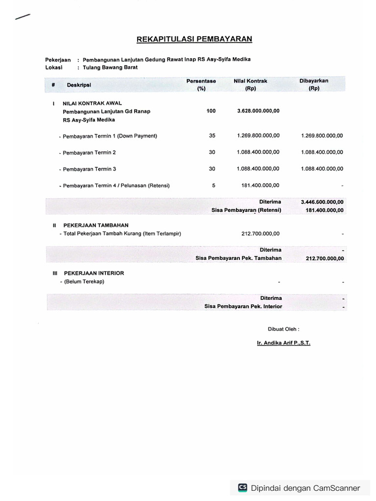 Rekap Pembayaran | PDF