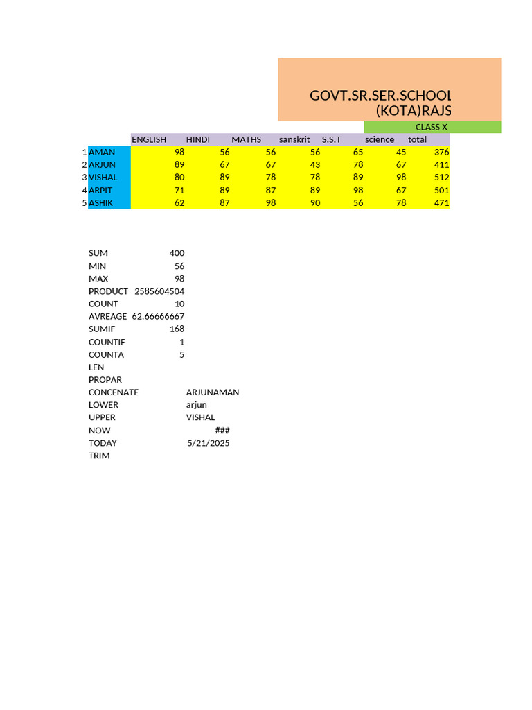 Ashik | PDF