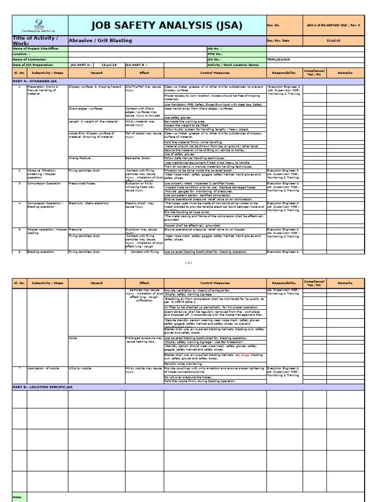Abrasive Blasting Job Safety Analysis | PDF | Safety | Occupational ...