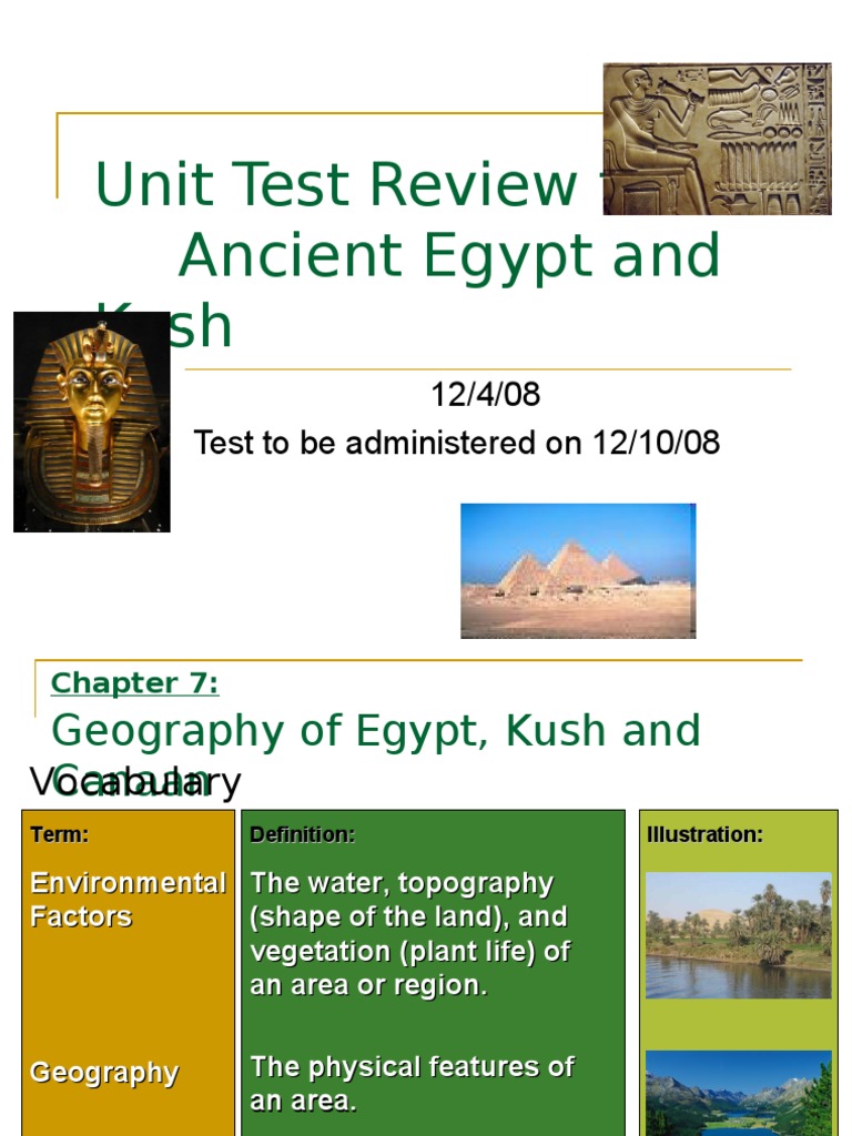 Vocabulary Egypt Test Review Ancient Egypt Egypt