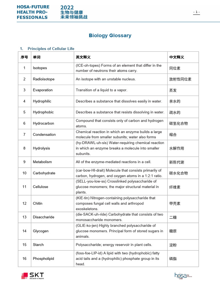 Glossary | PDF