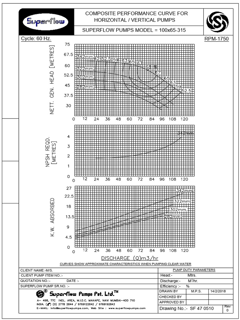Superflow A 60hz 100x65-315 | PDF