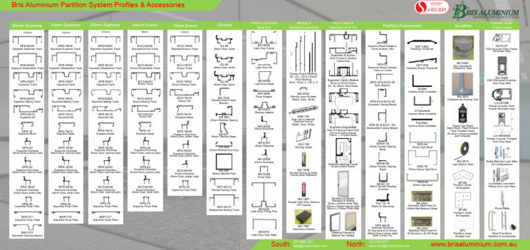 Bris Aluminium Skirting and Accessories | PDF | Door