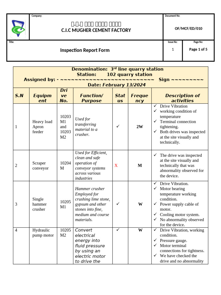 2025 - 2 - 13 Inspection Report. | PDF | Mechanical Engineering