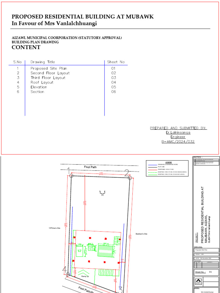 Proposed Residential Building Plan Aizawl | PDF