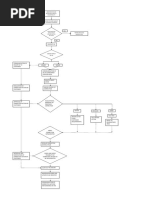 NCR Disposition and RSA Process in SAP | PDF | Computing | Software ...