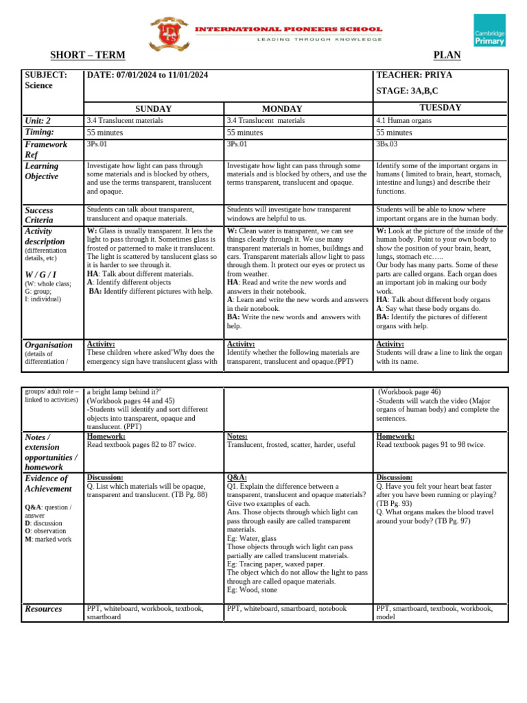 Science Short-Term Plan: Light & Organs | PDF | Electromagnetic Radiation