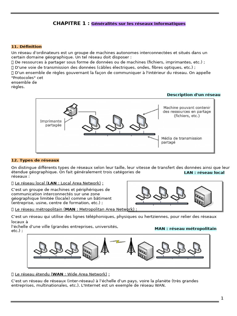 Introduction aux réseaux informatiques | PDF | Protocoles Internet ...