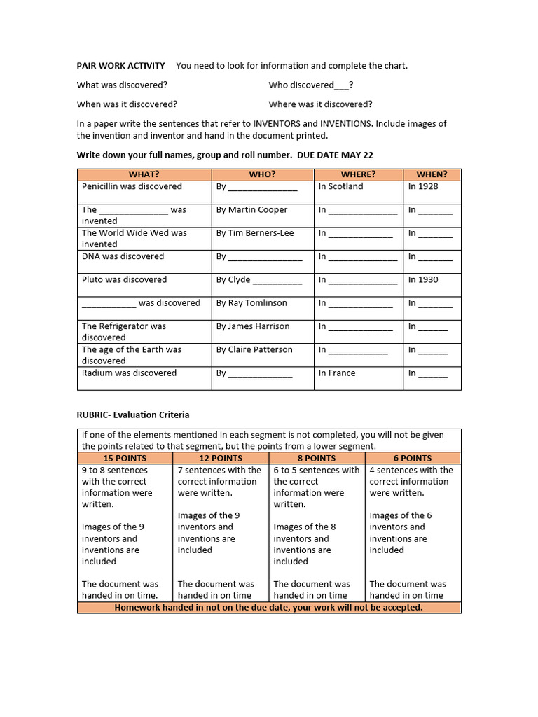 Inventors and Inventions Chart Activity | PDF
