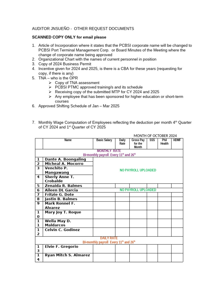 Auditor Request Documents for PCBSI | PDF | Payroll | Business