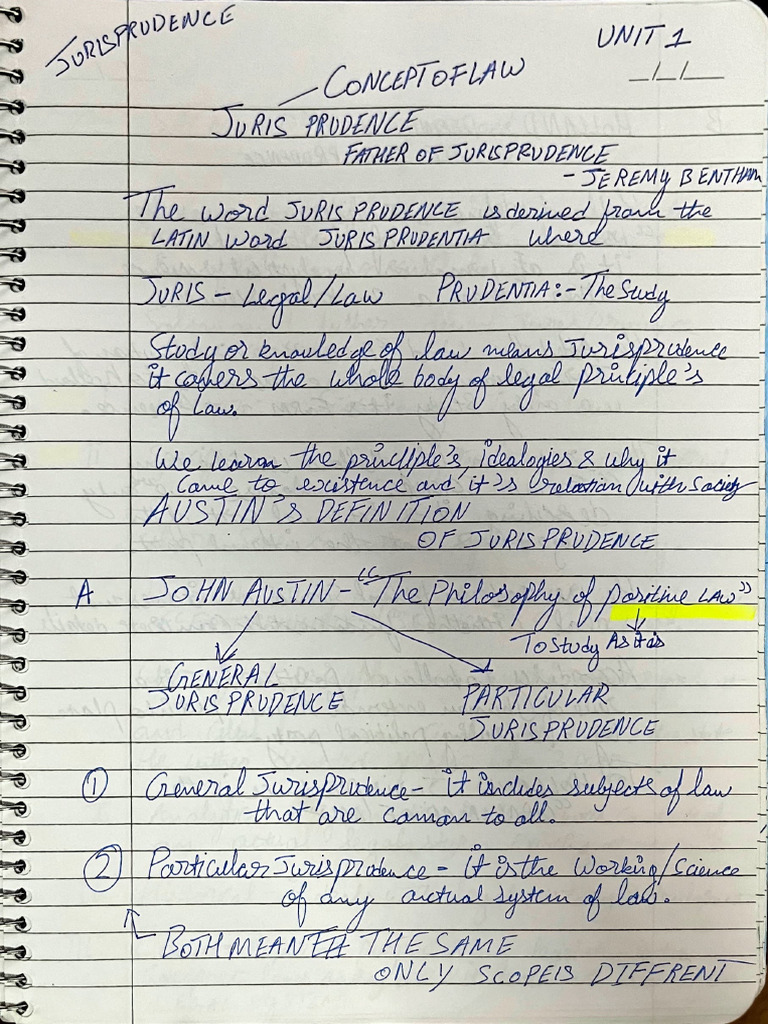 Jurisprudence 1 Semester Class Notes Ccsu | PDF