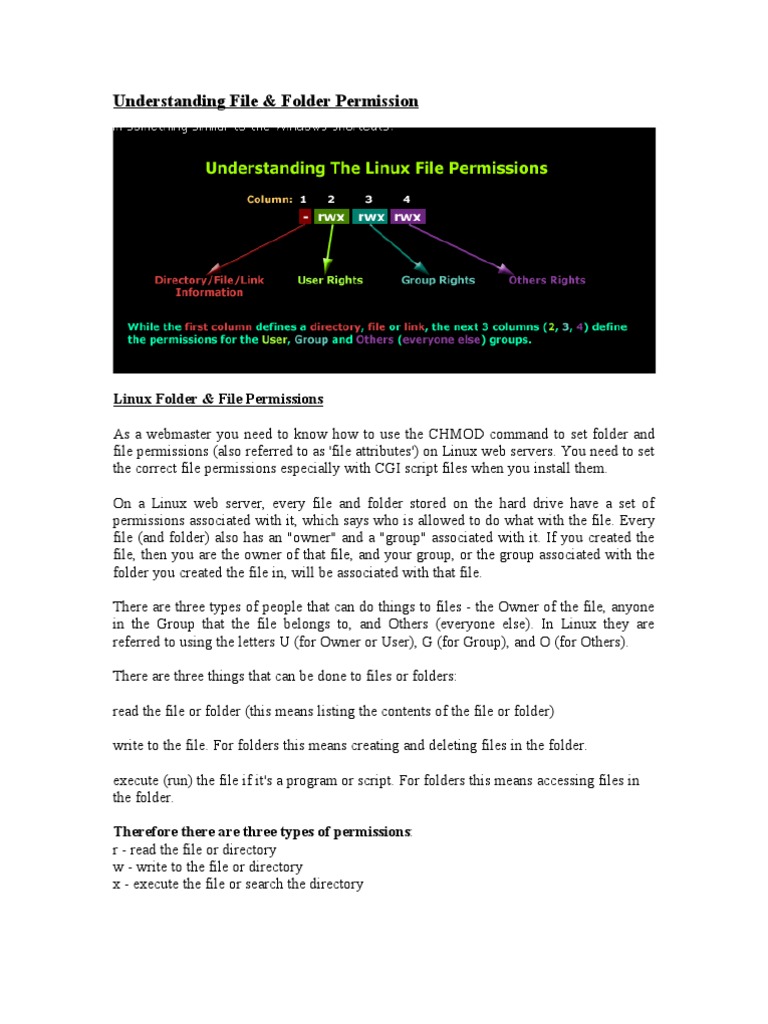 Linux Folder File Per Missions Computer File Directory Computing