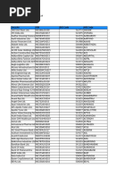 Indian Customs Port Code List | PDF | Tamil Nadu | Gujarat