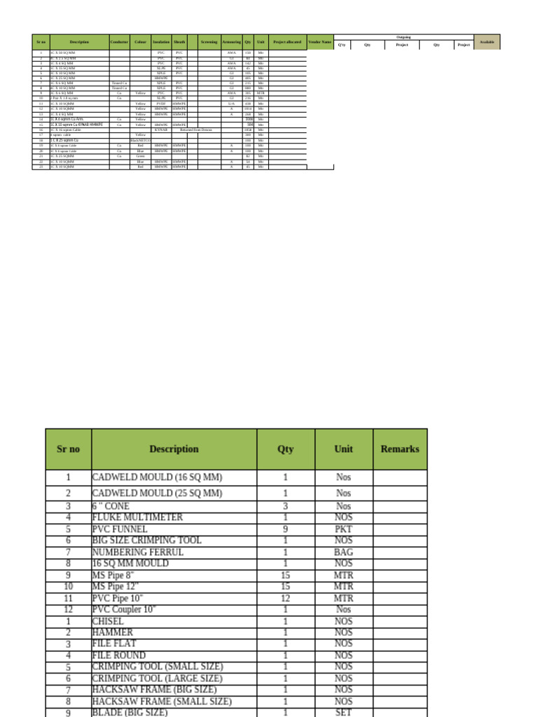 Electrical Cable and Equipment Inventory | PDF | Materials