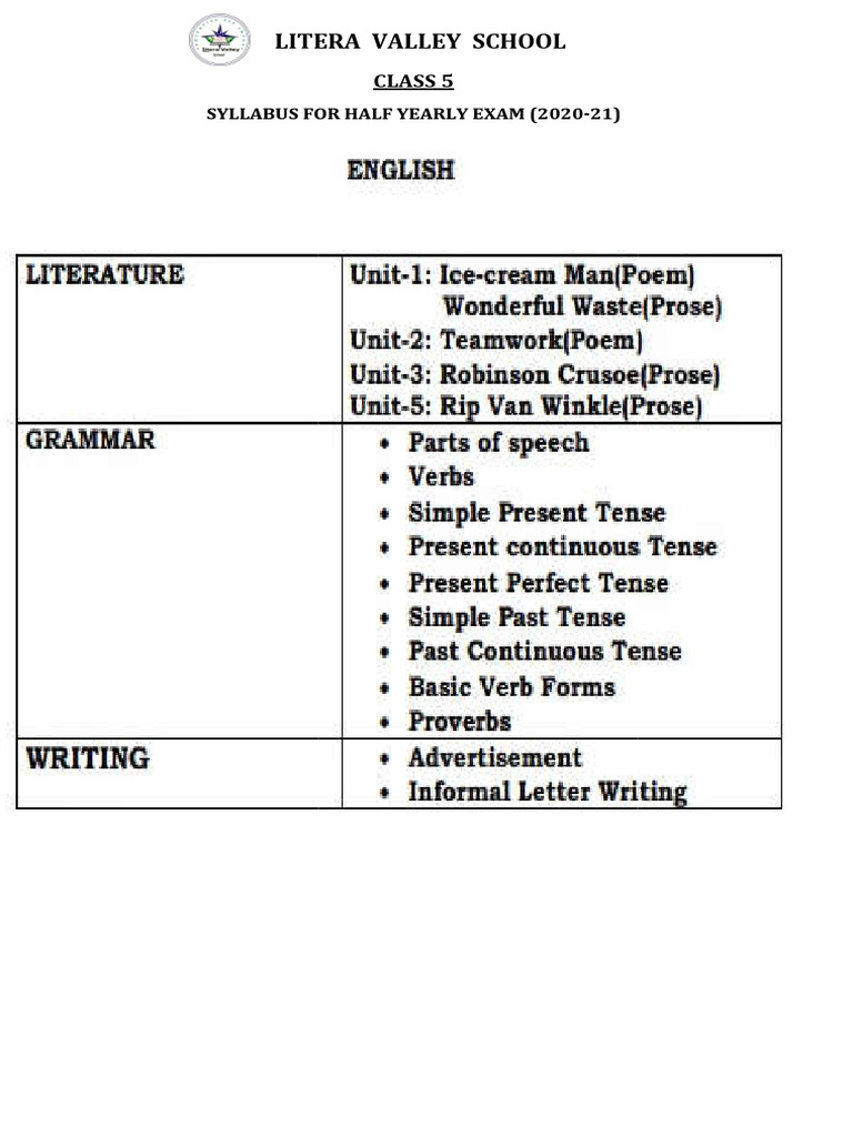 HALF YEARLY SYLLABUS FOR GRADE 5 - 2020-21 New | PDF