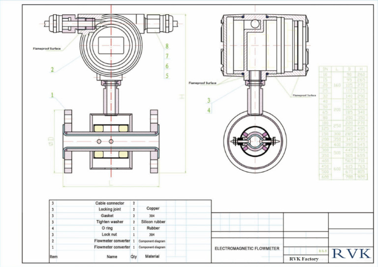 RVK - Profile of Electro Magnetic Flowmeter | PDF