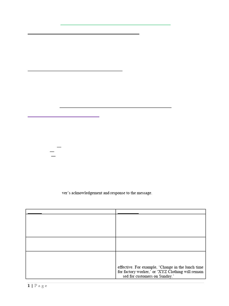 CLASS IX NOTES 2023-24 - Employability Skills | PDF | Communication ...