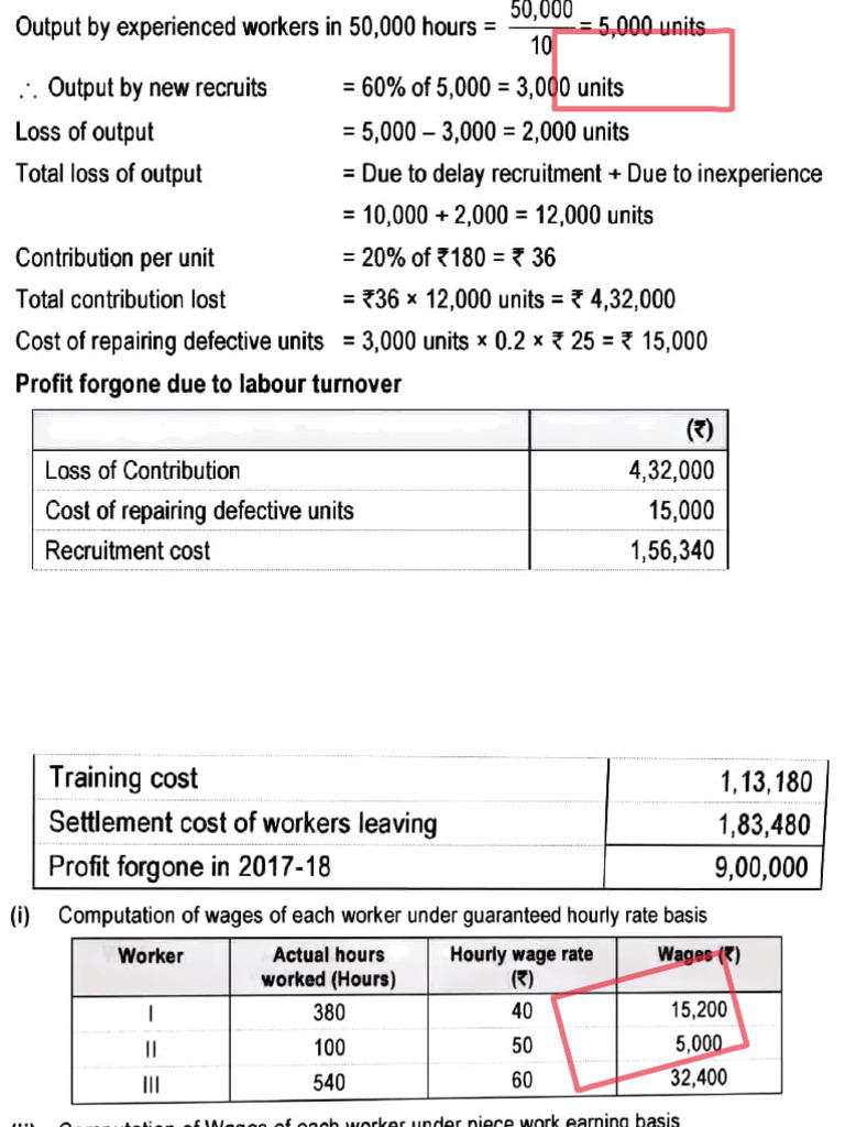 Suggested Answers Cost Test | PDF | Piece Work | Cost Of Goods Sold
