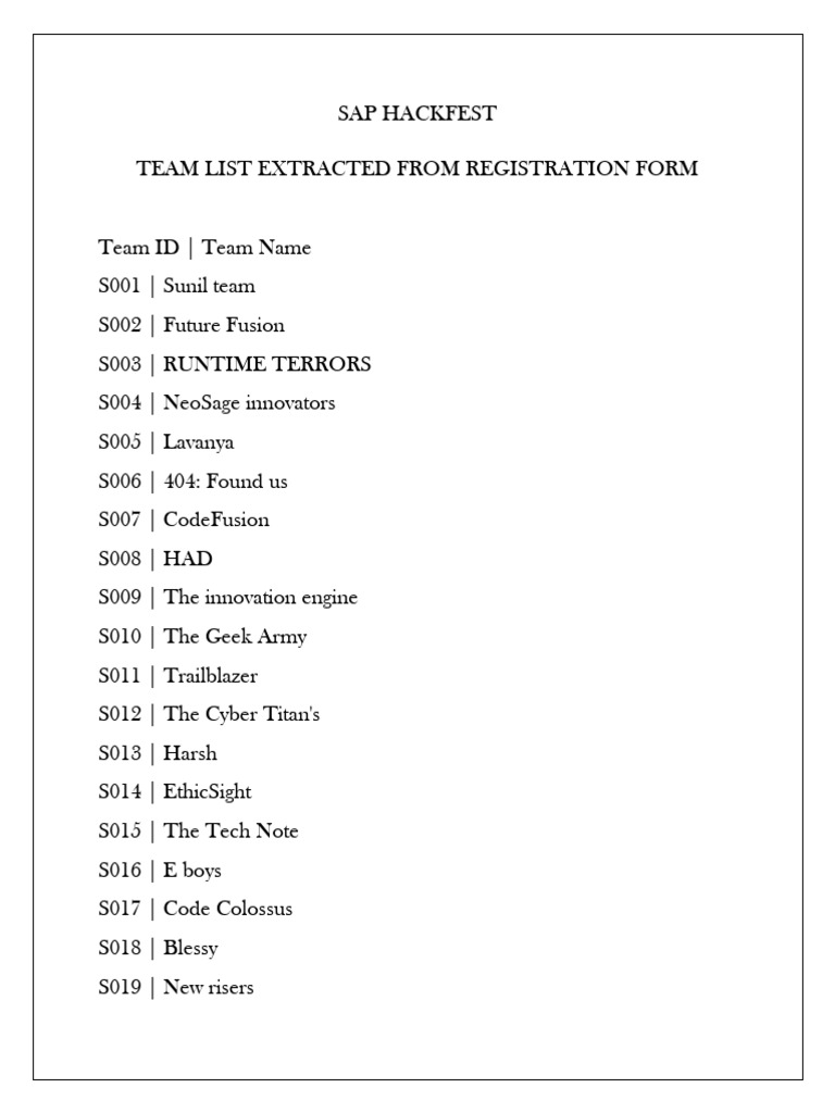 SAP Hackfest Team List Overview | PDF