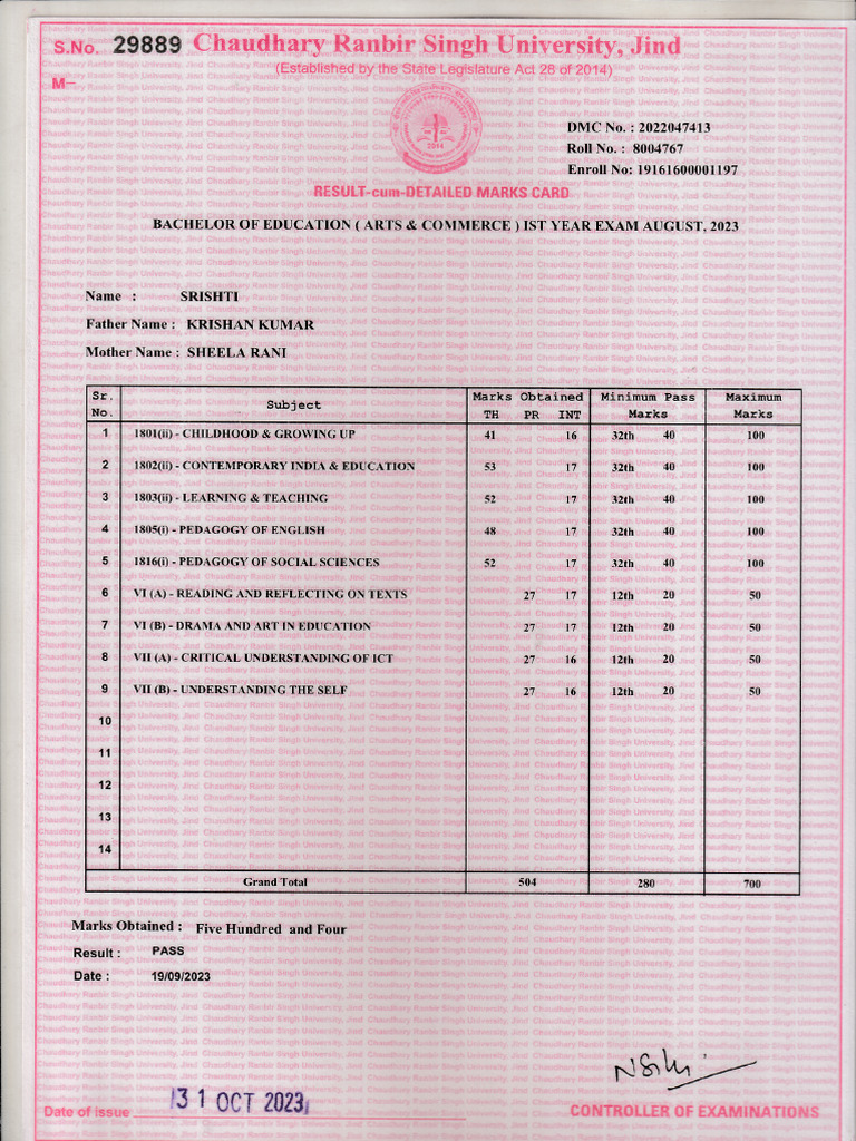 B.Ed First Year | PDF