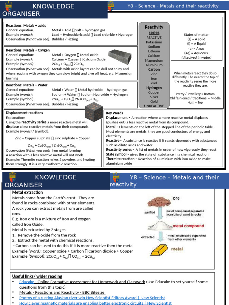 Metals and Their Reactivity | PDF | Oxide | Chemical Reactions