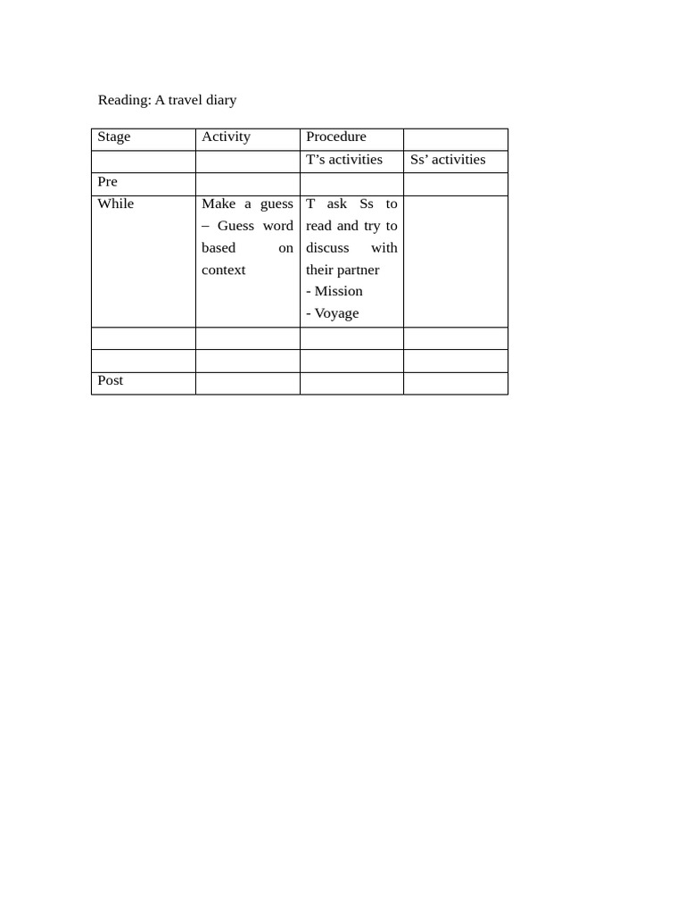 Lesson Plan V6.1. Reading | PDF