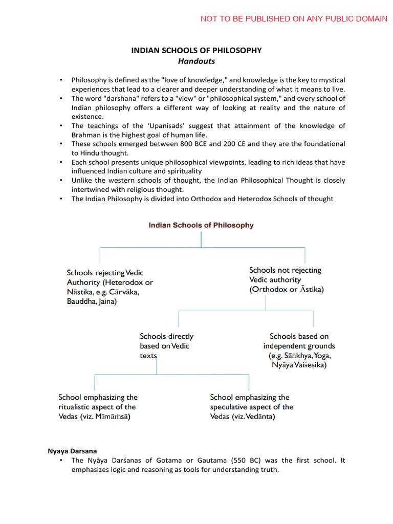 INDIAN SCHOOLS OF PHILOSOPHY - Handouts | PDF | Yoga | Vedanta