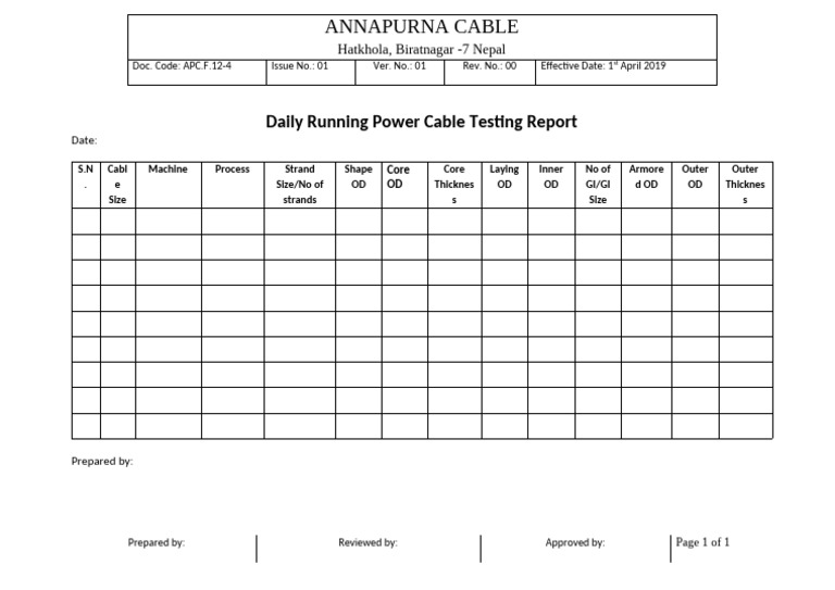 12.4 Power Cable Testing Report | PDF