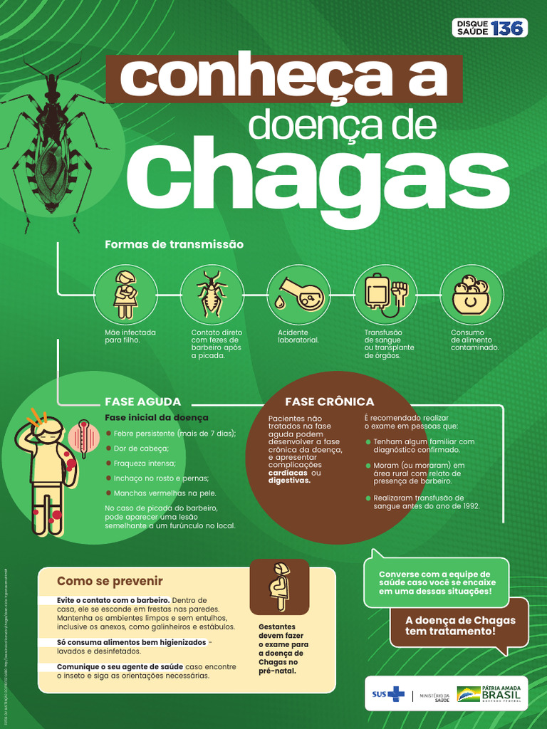 Prevenção e Sintomas da Doença de Chagas | PDF | Especialidades médicas ...