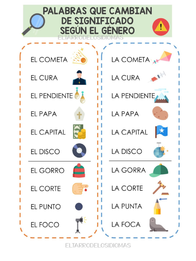 Palabras Similares de Diferente Significado | PDF