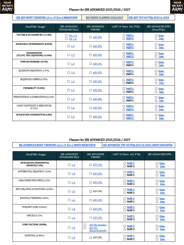 JEE Advanced Study Planner 2025-2027 | PDF | Integral | Mathematical ...