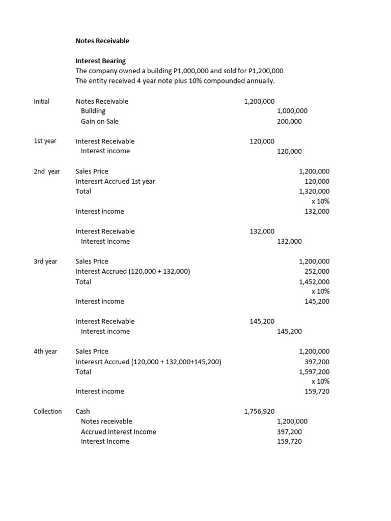 Notes Receivable Discussion | PDF | Book Value | Present Value