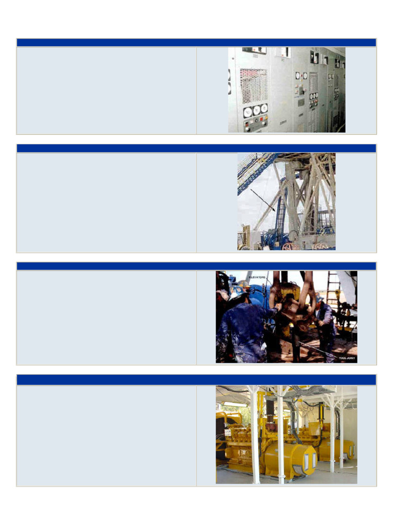Electric Control Systems for Drilling Rigs | PDF
