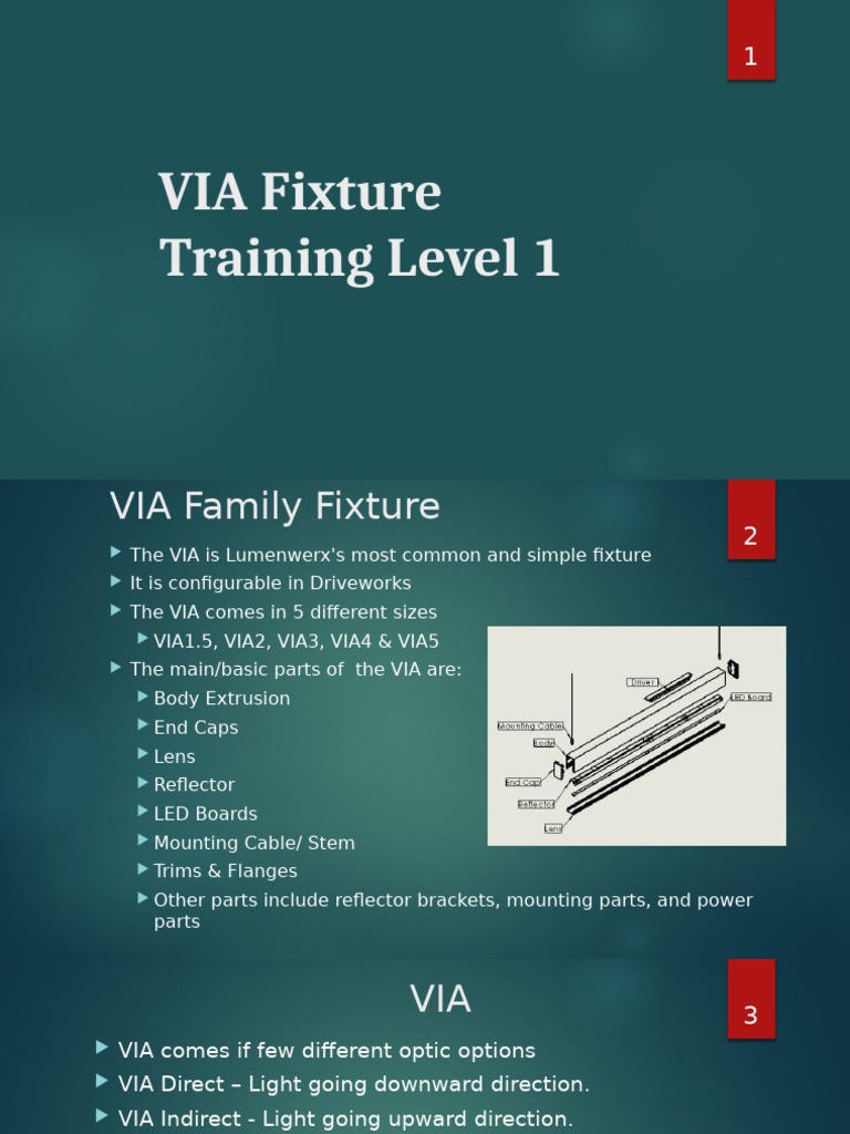 6 - Via Training Part 1 6 | PDF | Optics | Components