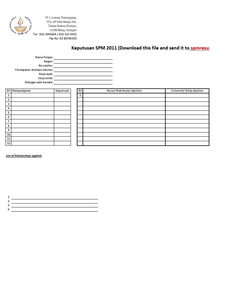 SPM 2011 Results and Scholarship Info | PDF