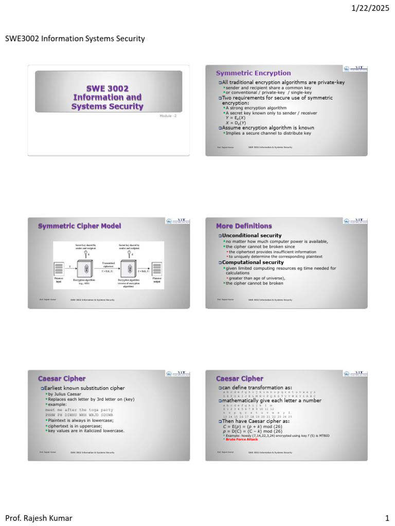 M2 Cryptography Crypanalysis SWE3002 | PDF | Cipher | Cryptanalysis