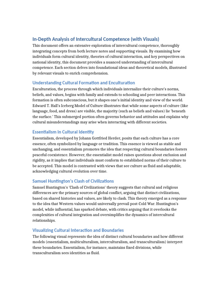In Depth Integrated Intercultural Competence Document With Visuals ...