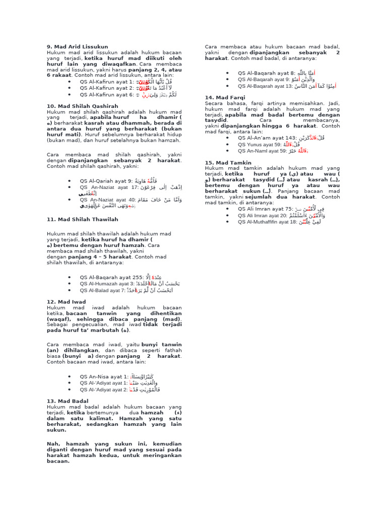 Hukum Bacaan Mad 2 | PDF