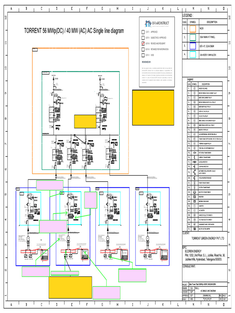 20 MW Inverter Duty Transformer Specs | PDF