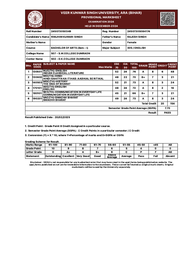 Provisional Marksheet for BA Semester I | PDF