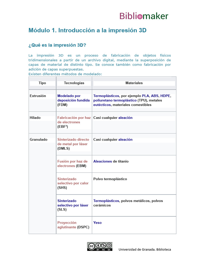 Módulo 1. Introducción A La Impresión 3D | PDF | Impresión 3d | Materiales