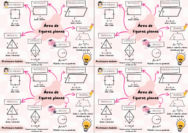 Cálculo de Áreas de Figuras Planas | PDF | Área | Matemática elementar
