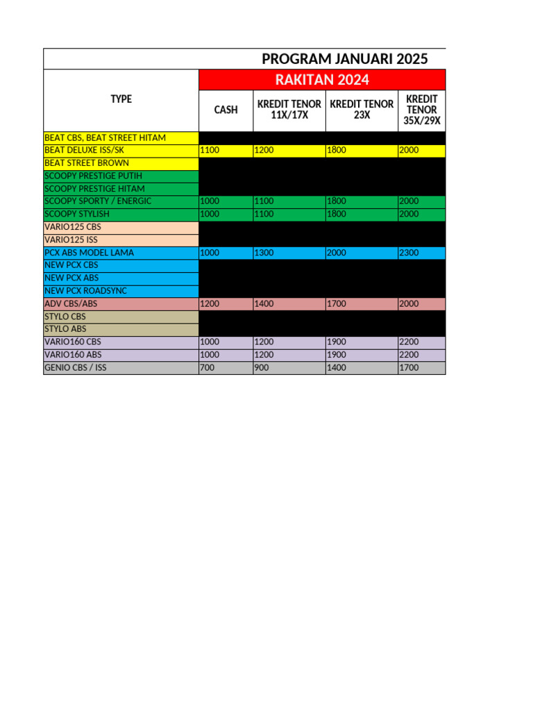 Program Februari 2025 Pdf