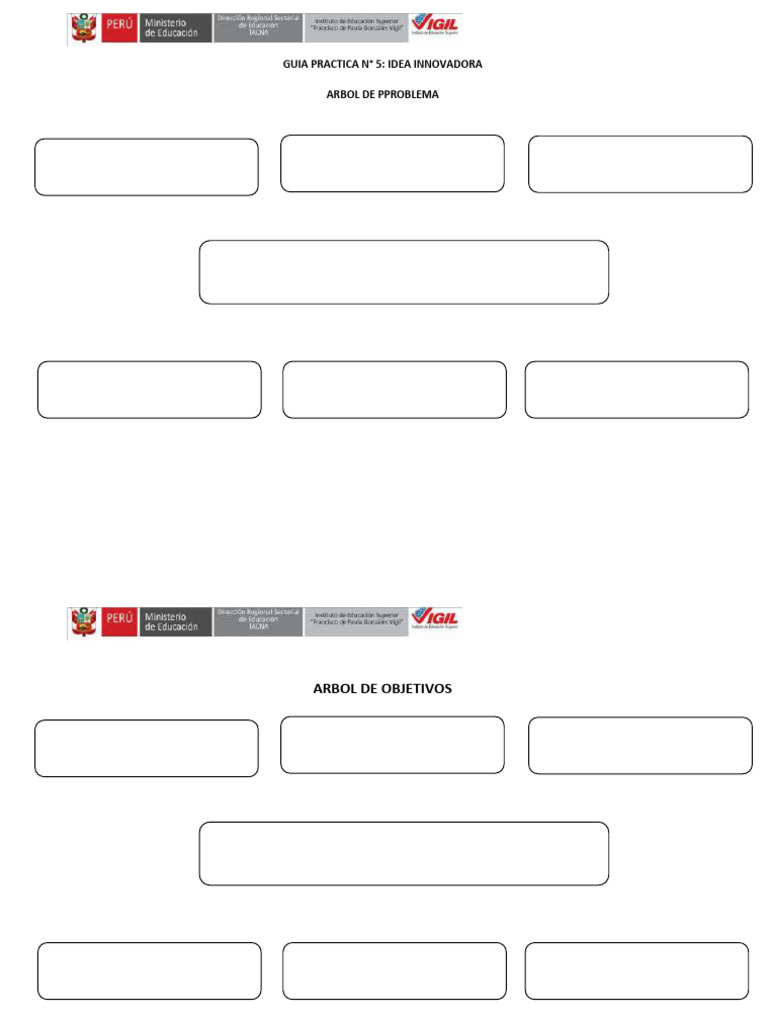 Practica I+e+i | PDF